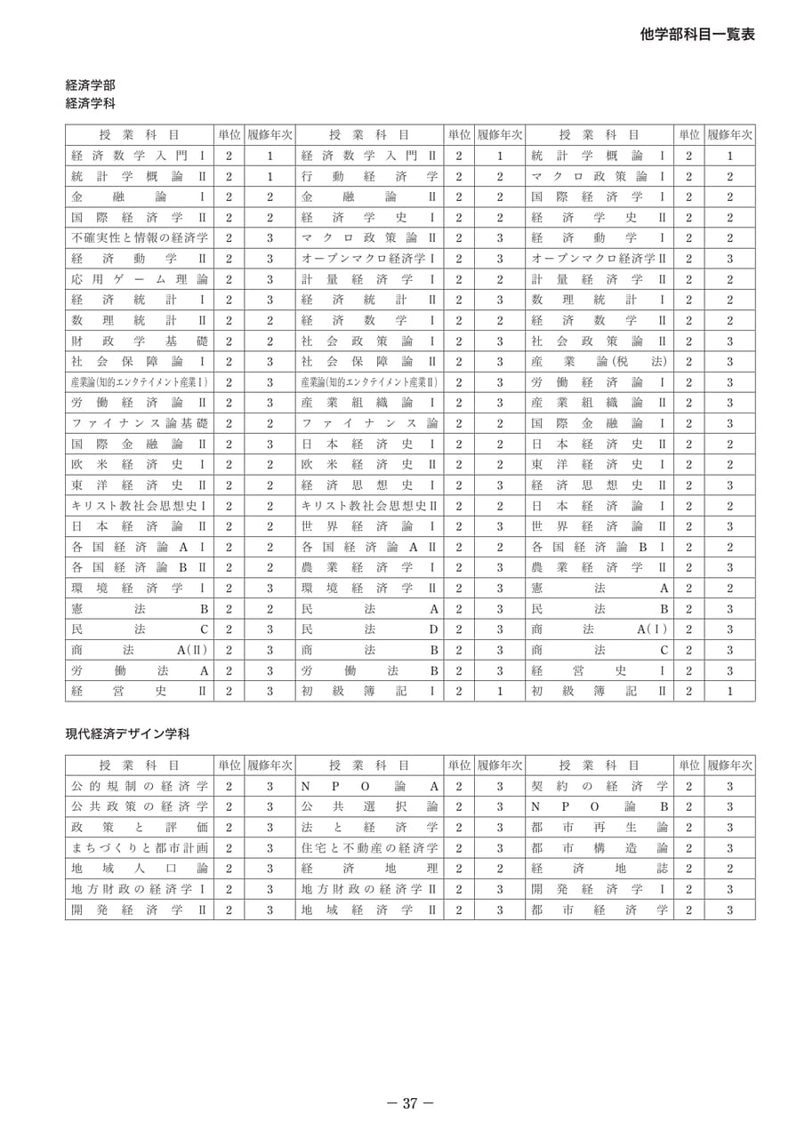 Page 41(41ページ目)