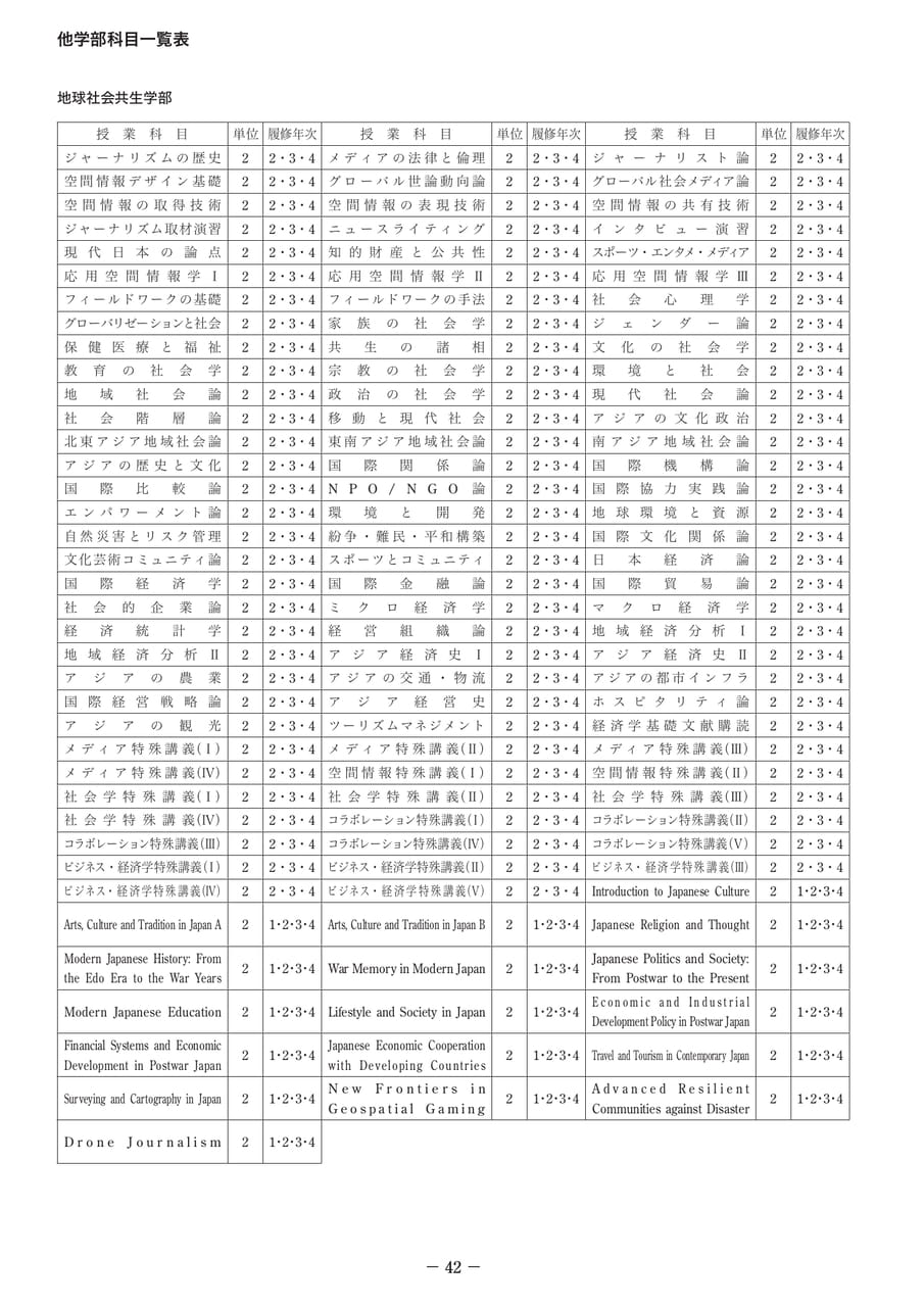Page 46(46ページ目)