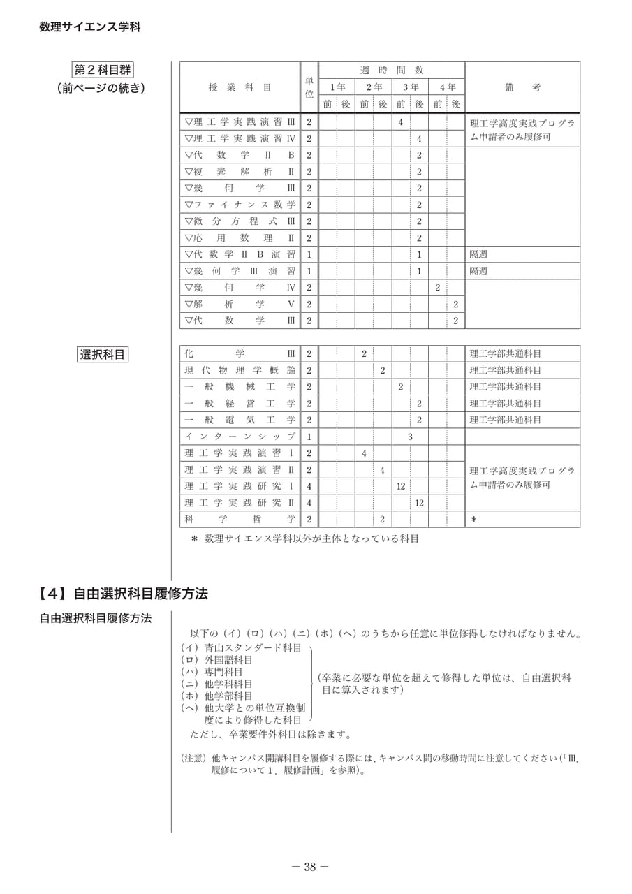 Page 053（53ページ目）