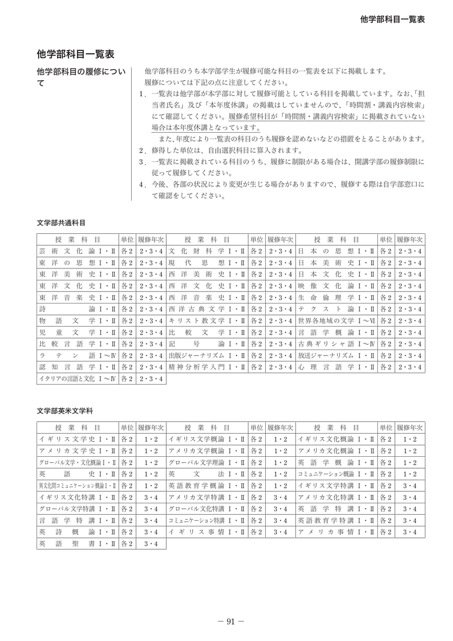 Page 106（106ページ目）