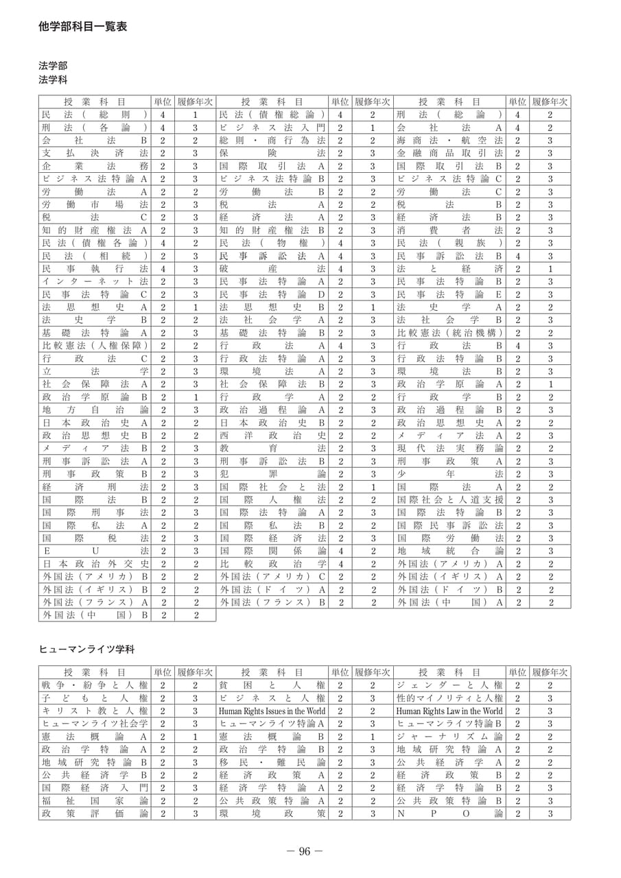 Page 111（111ページ目）