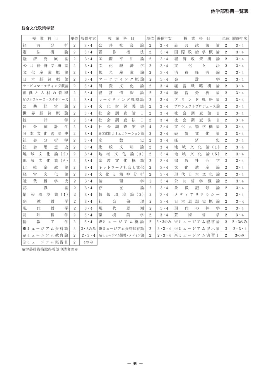 Page 114（114ページ目）