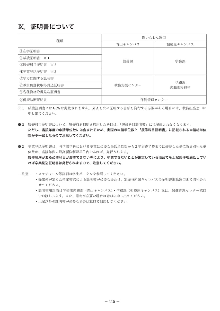 Page 130（130ページ目）