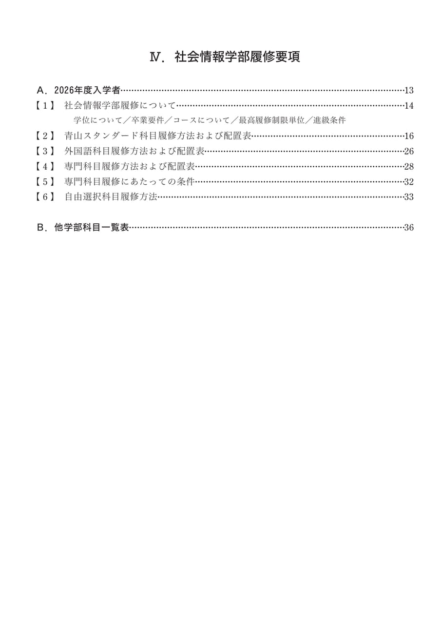 Page 16(16ページ目)