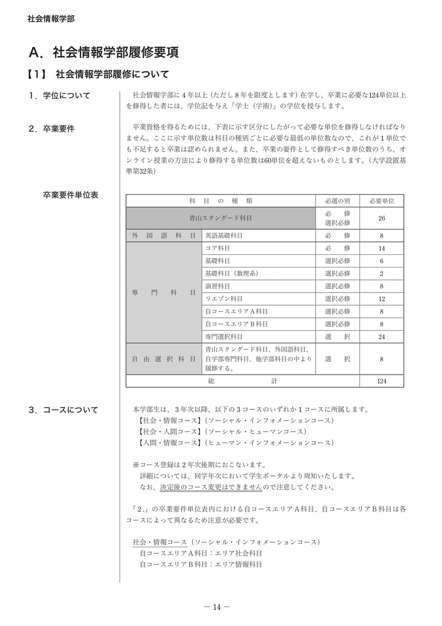 Page 19(19ページ目)