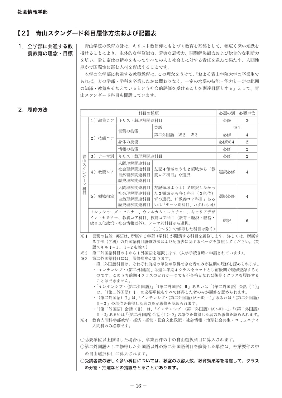 Page 21(21ページ目)