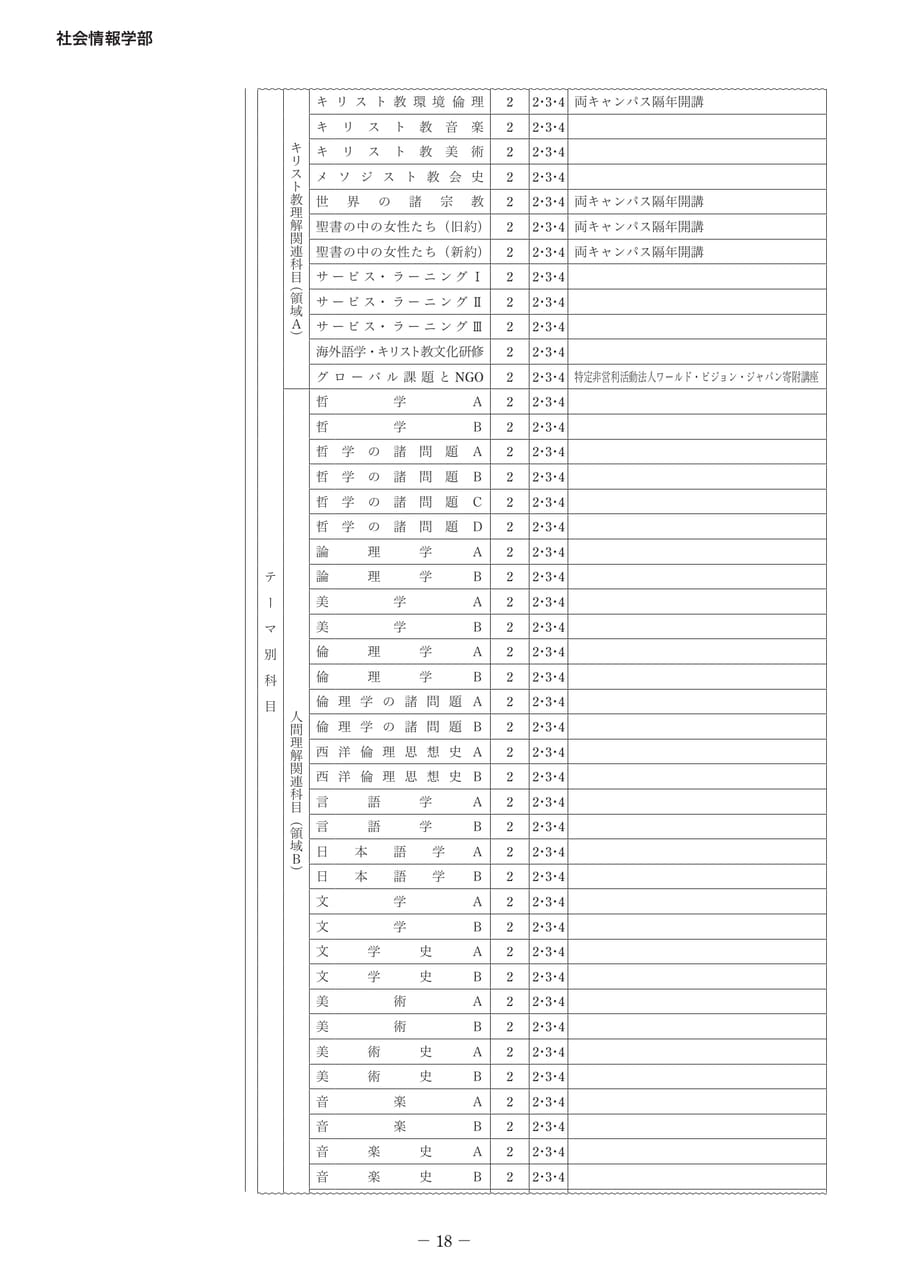 Page 23(23ページ目)