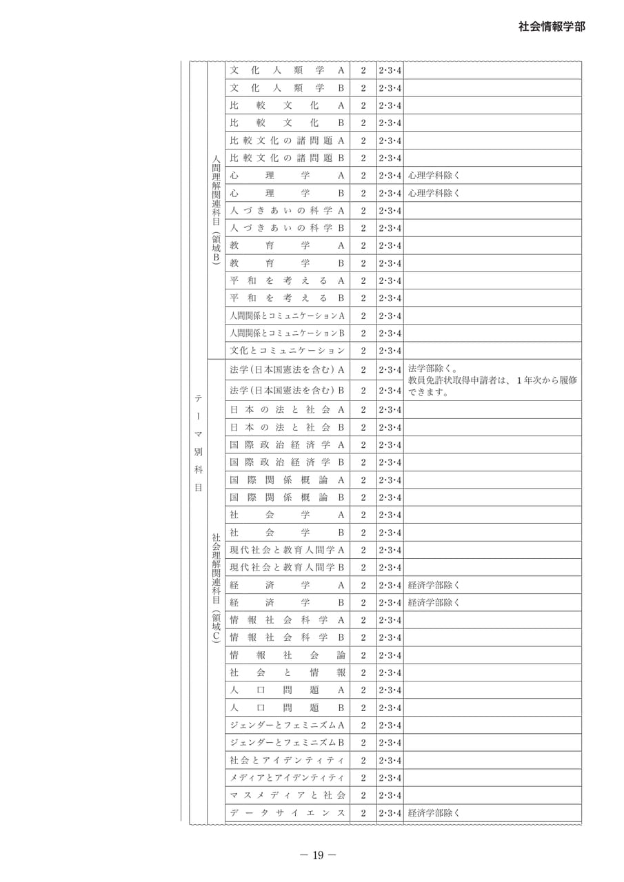 Page 24(24ページ目)
