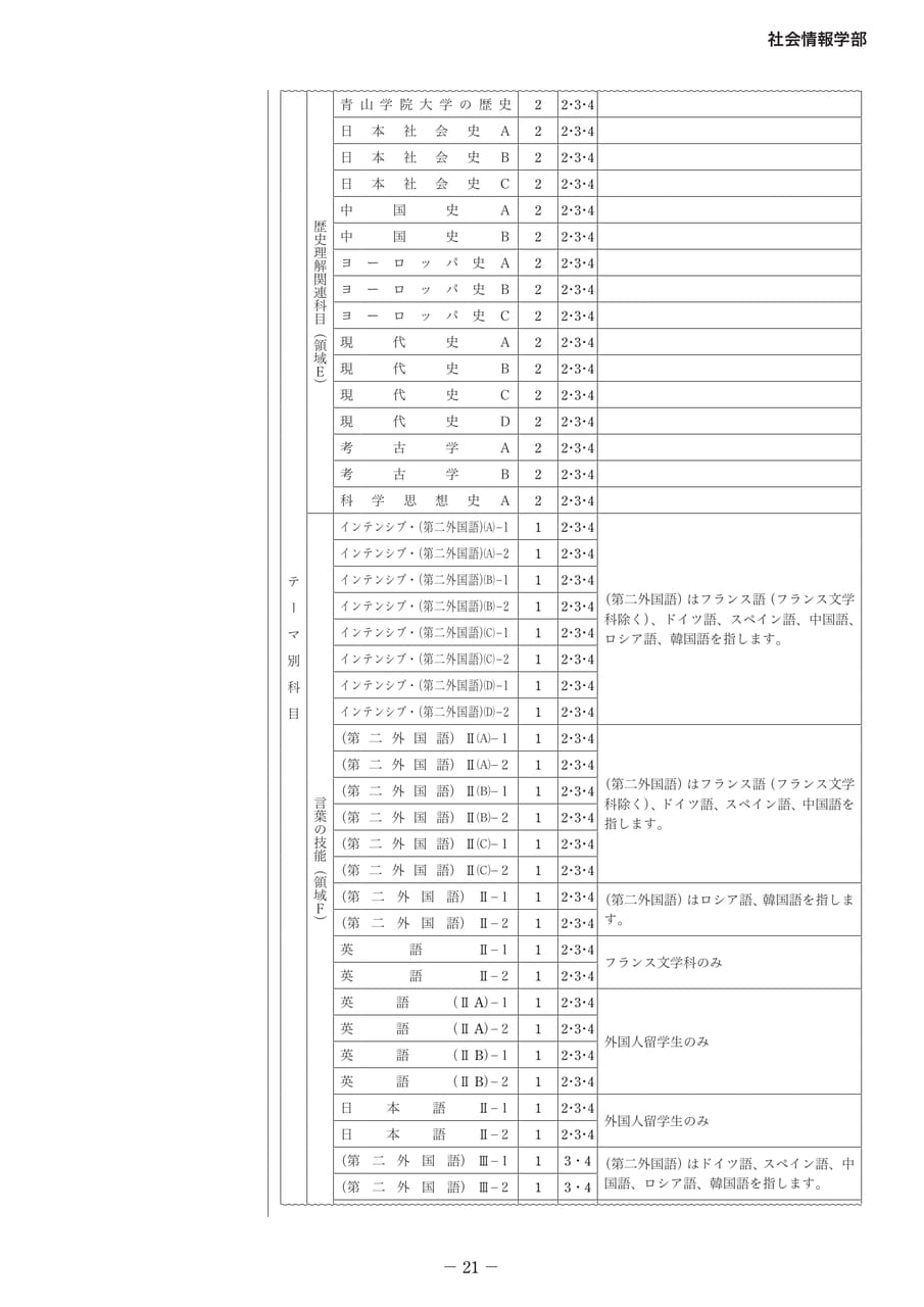 Page 26(26ページ目)