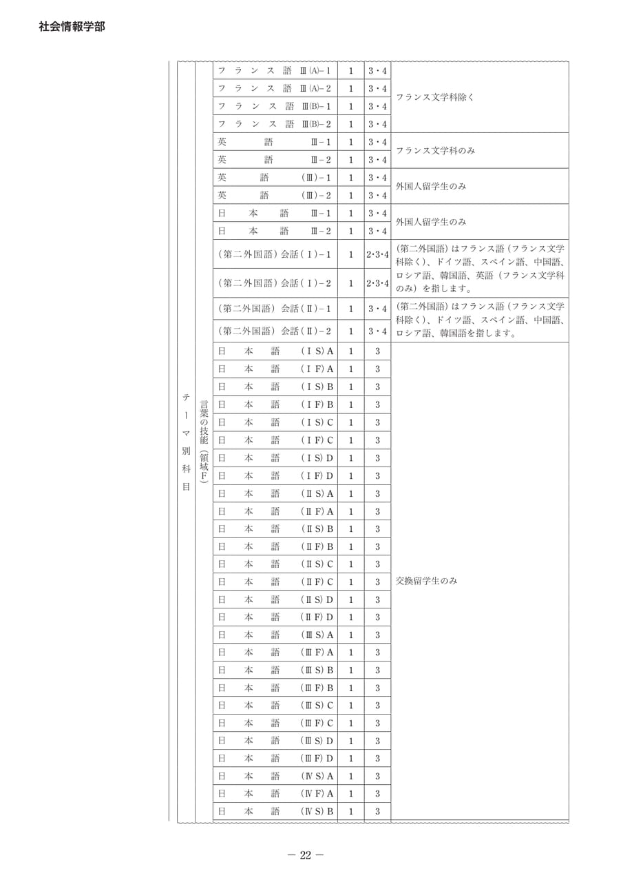 Page 27(27ページ目)
