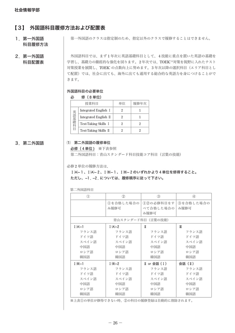 Page 31(31ページ目)