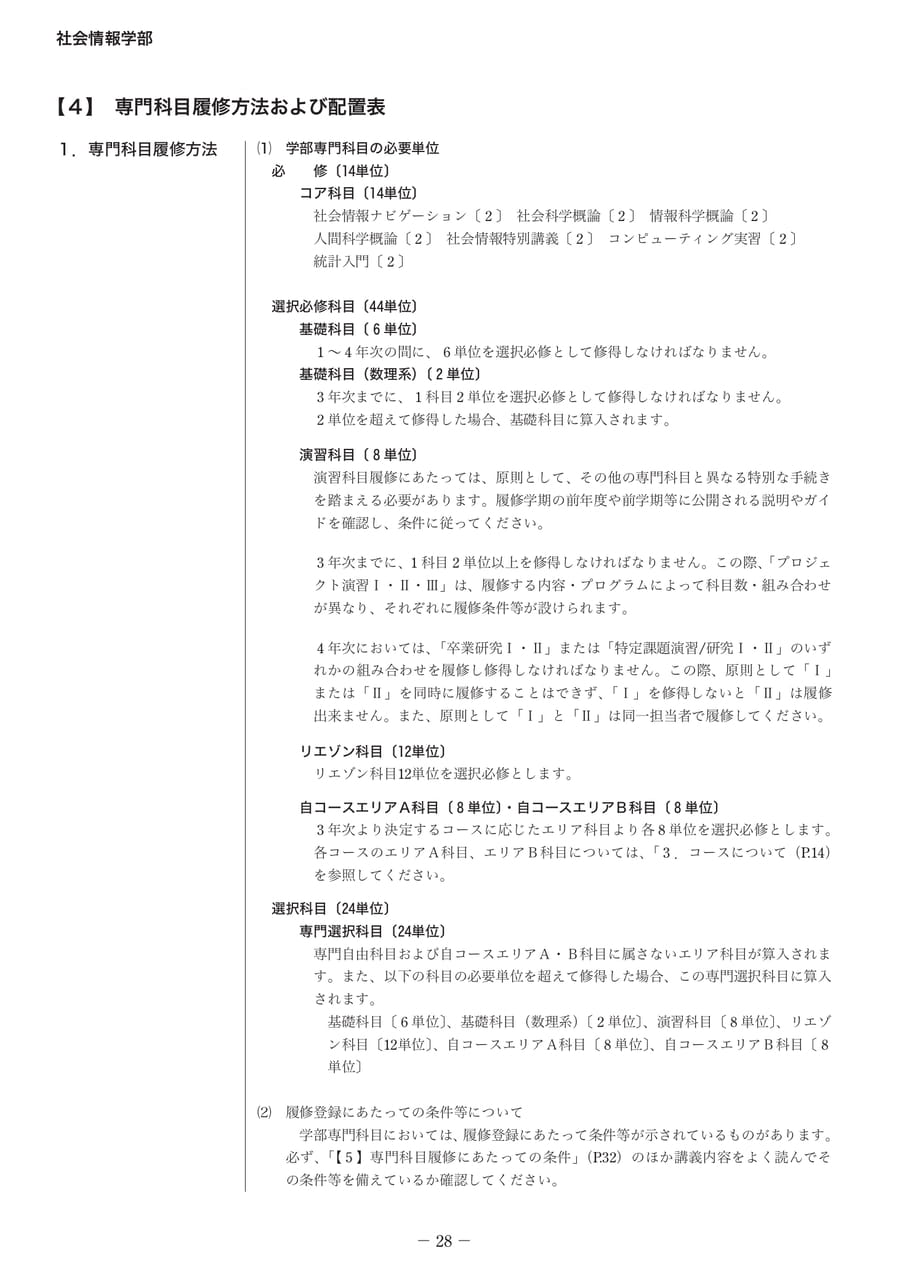 Page 33(33ページ目)