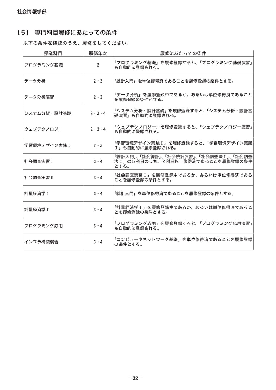 Page 37(37ページ目)
