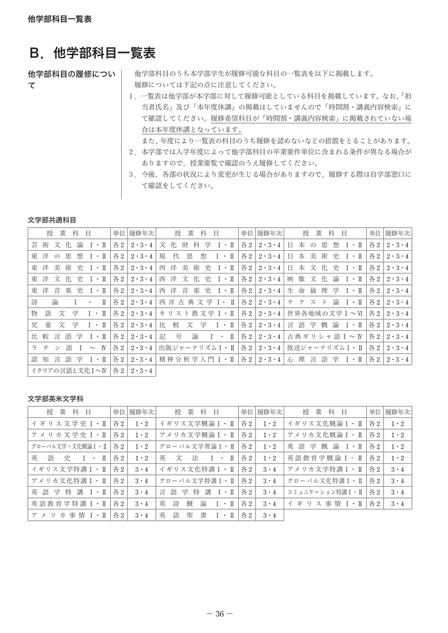 Page 41(41ページ目)
