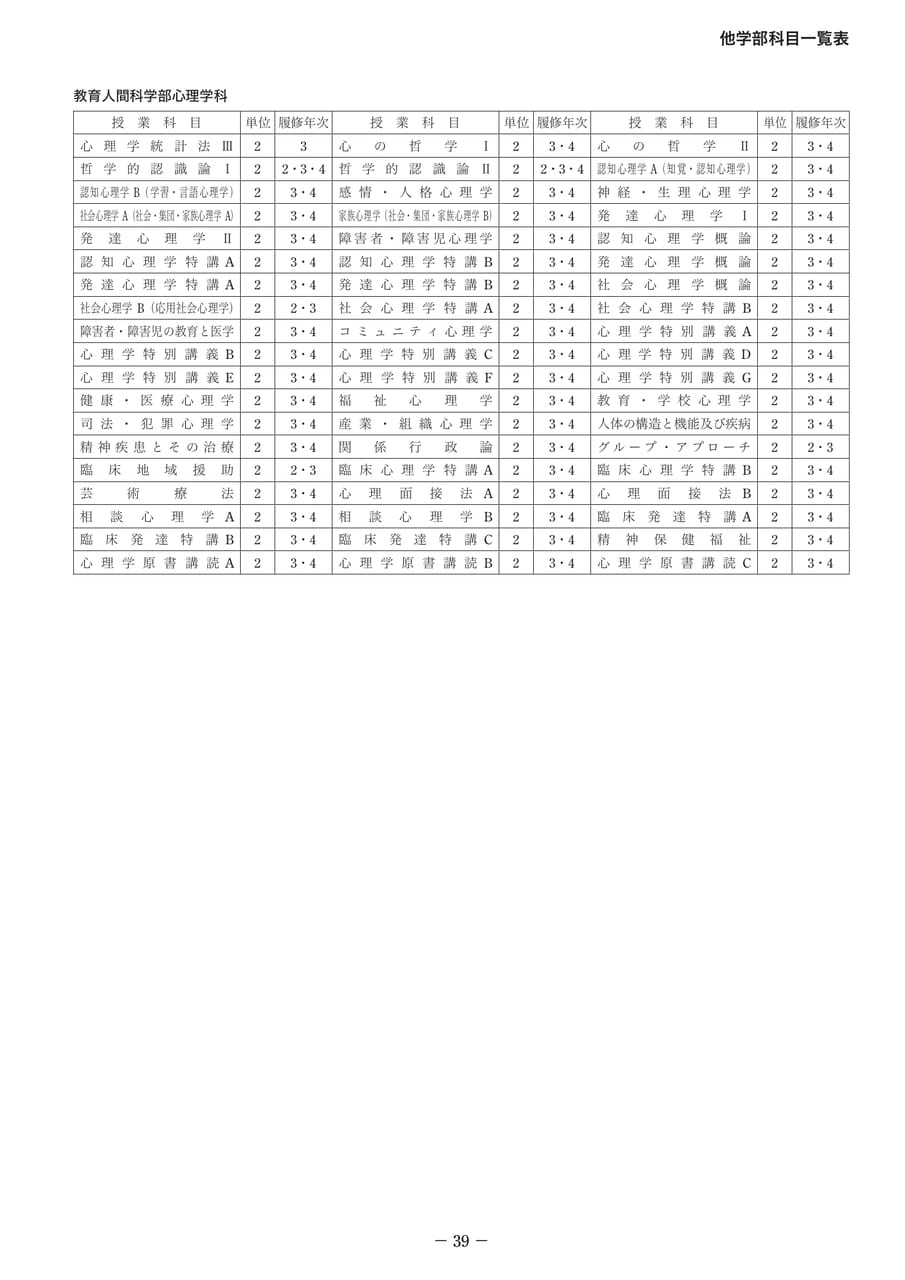 Page 44(44ページ目)