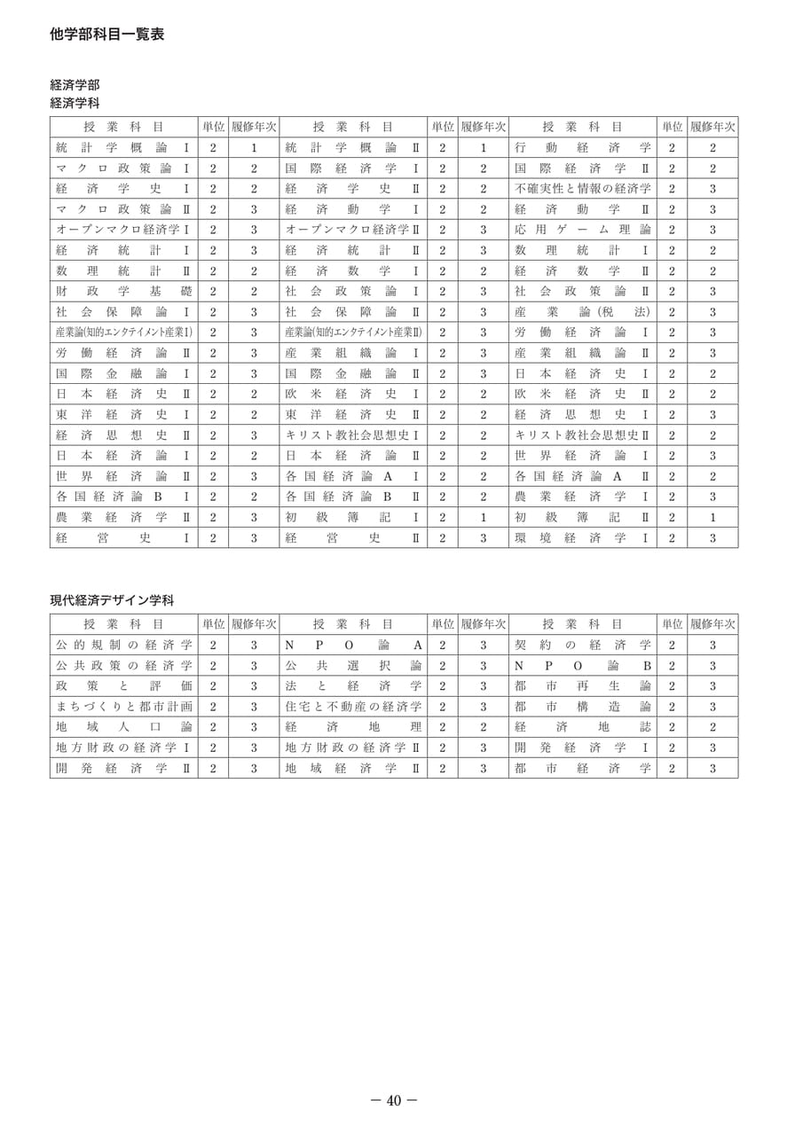 Page 45(45ページ目)