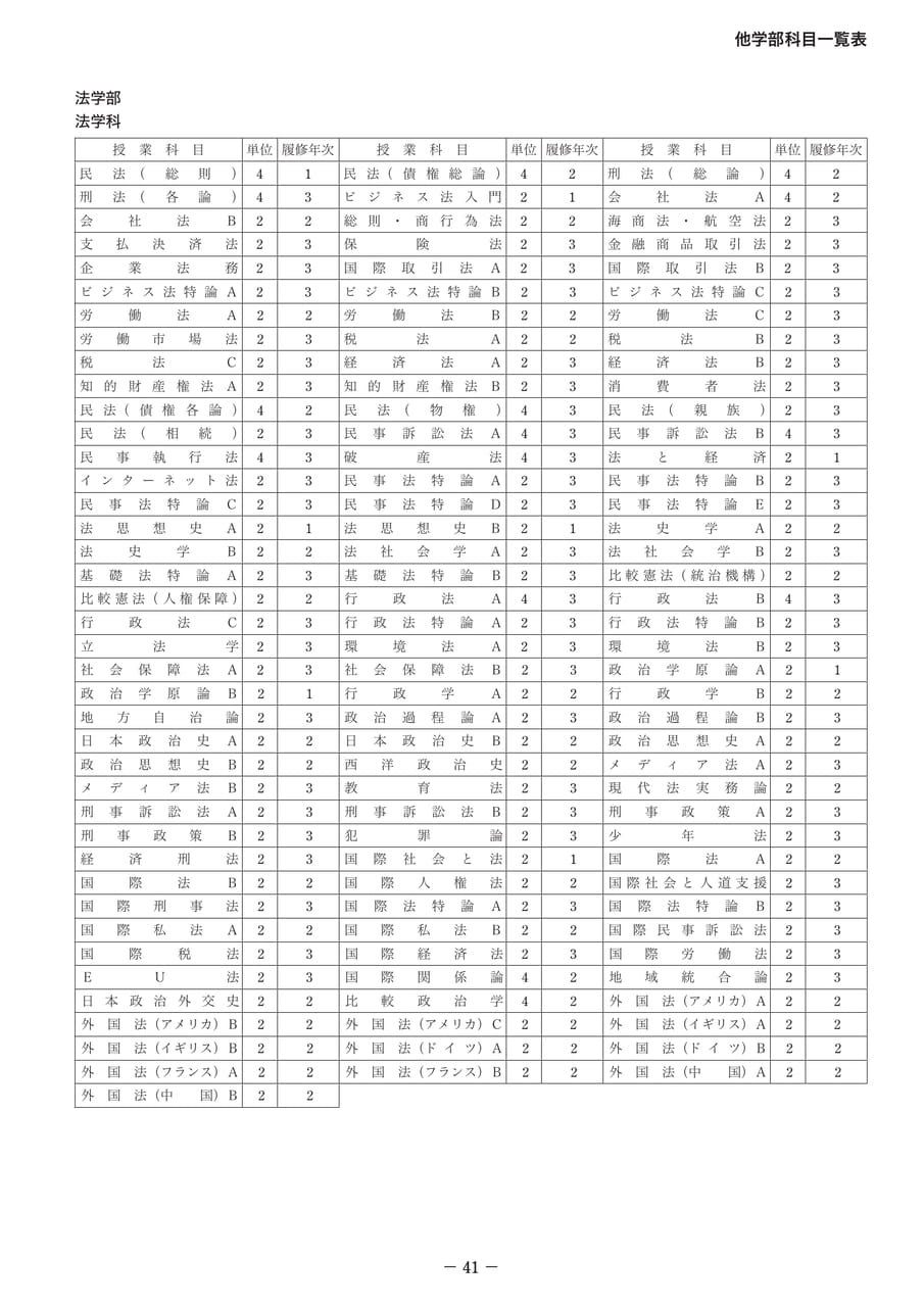 Page 46(46ページ目)