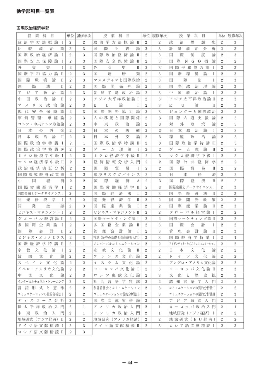 Page 49(49ページ目)