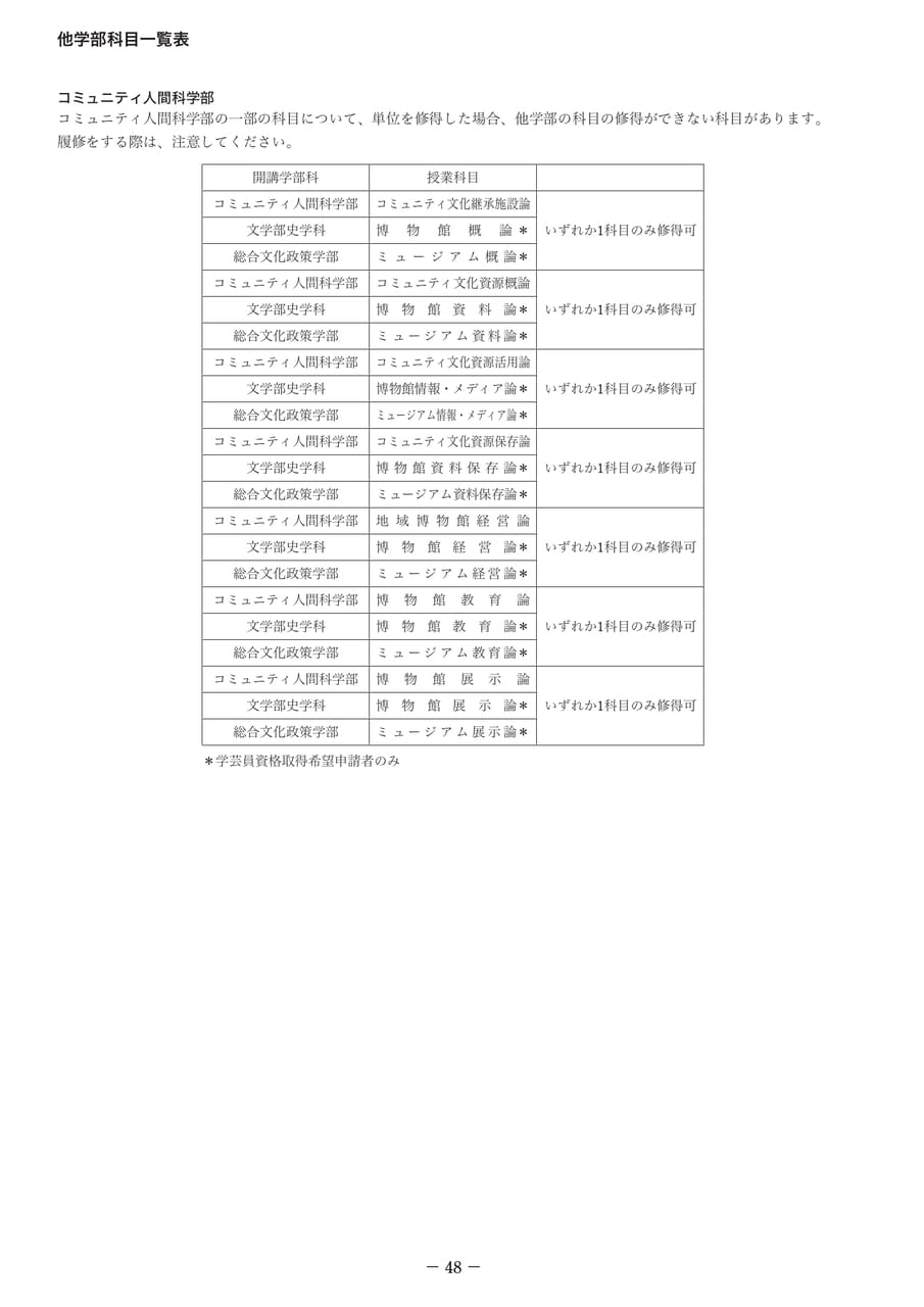 Page 53(53ページ目)