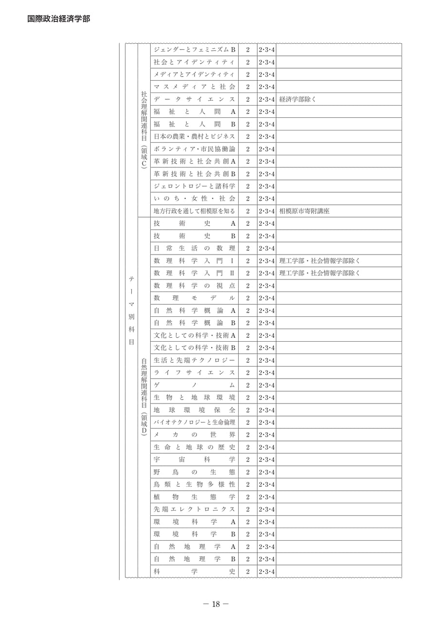 Page 26（26ページ目）