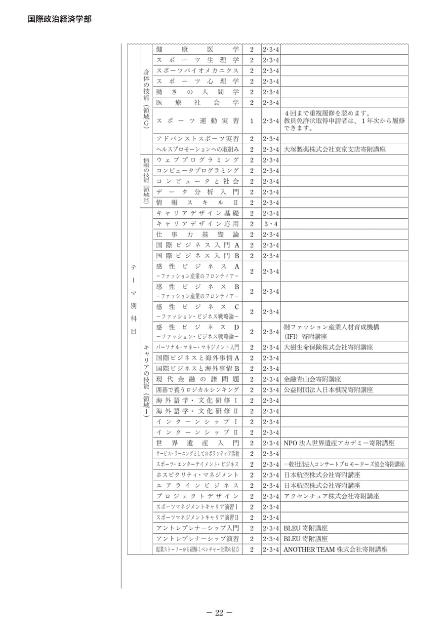 Page 30（30ページ目）