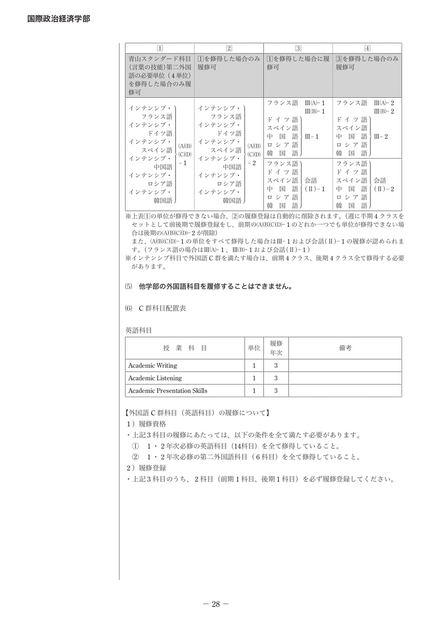 Page 36（36ページ目）