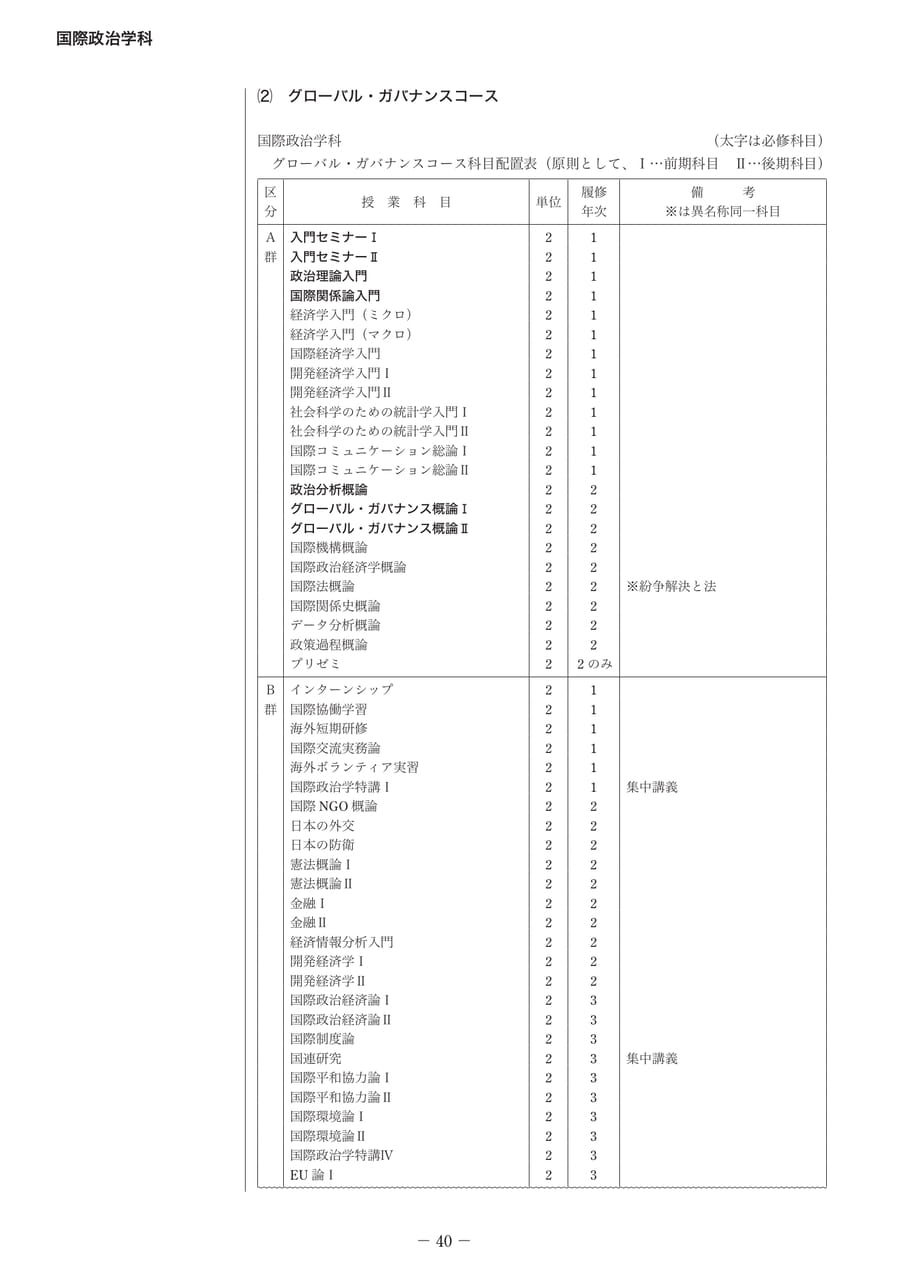Page 48（48ページ目）