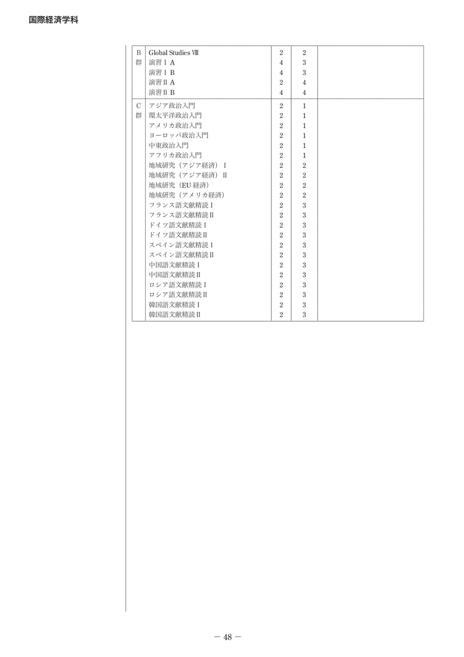 Page 56（56ページ目）