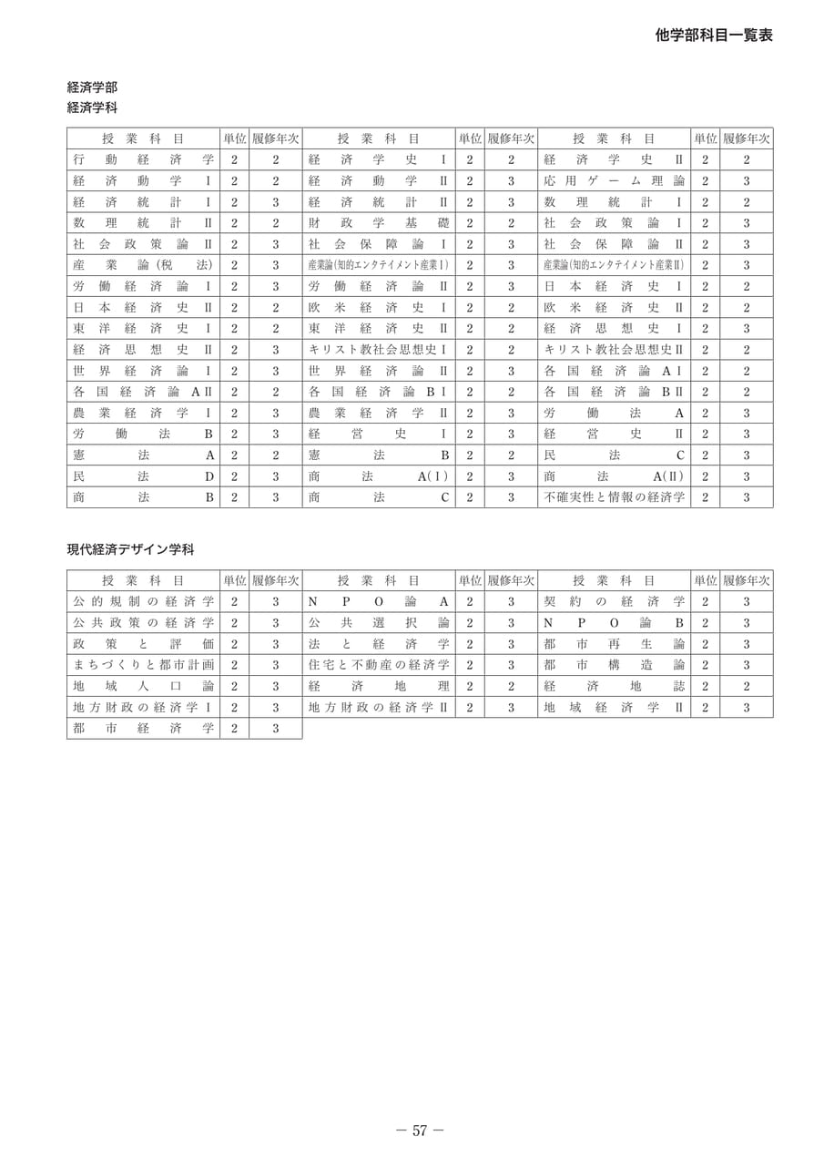 Page 65（65ページ目）