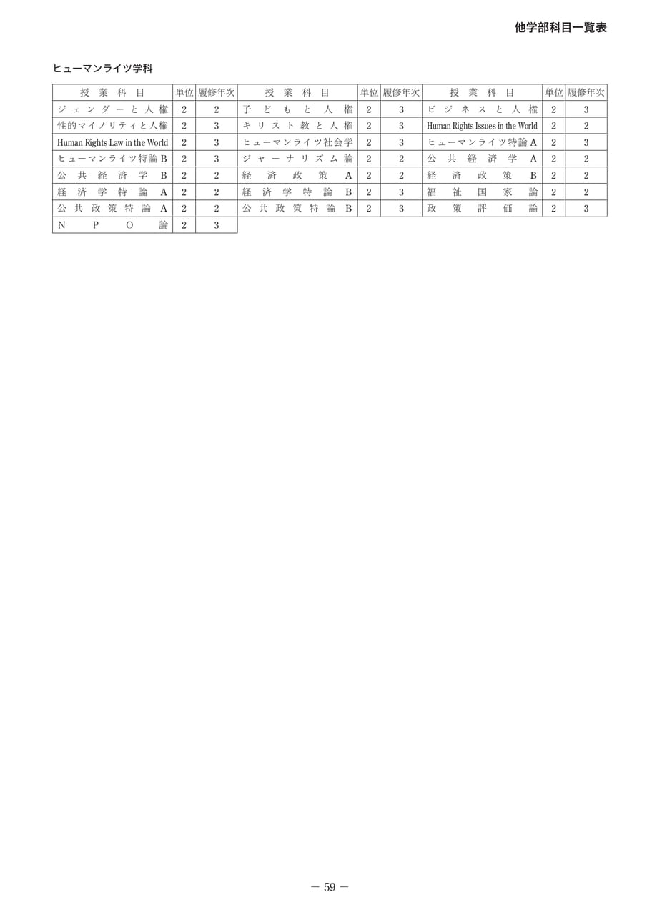 Page 67（67ページ目）