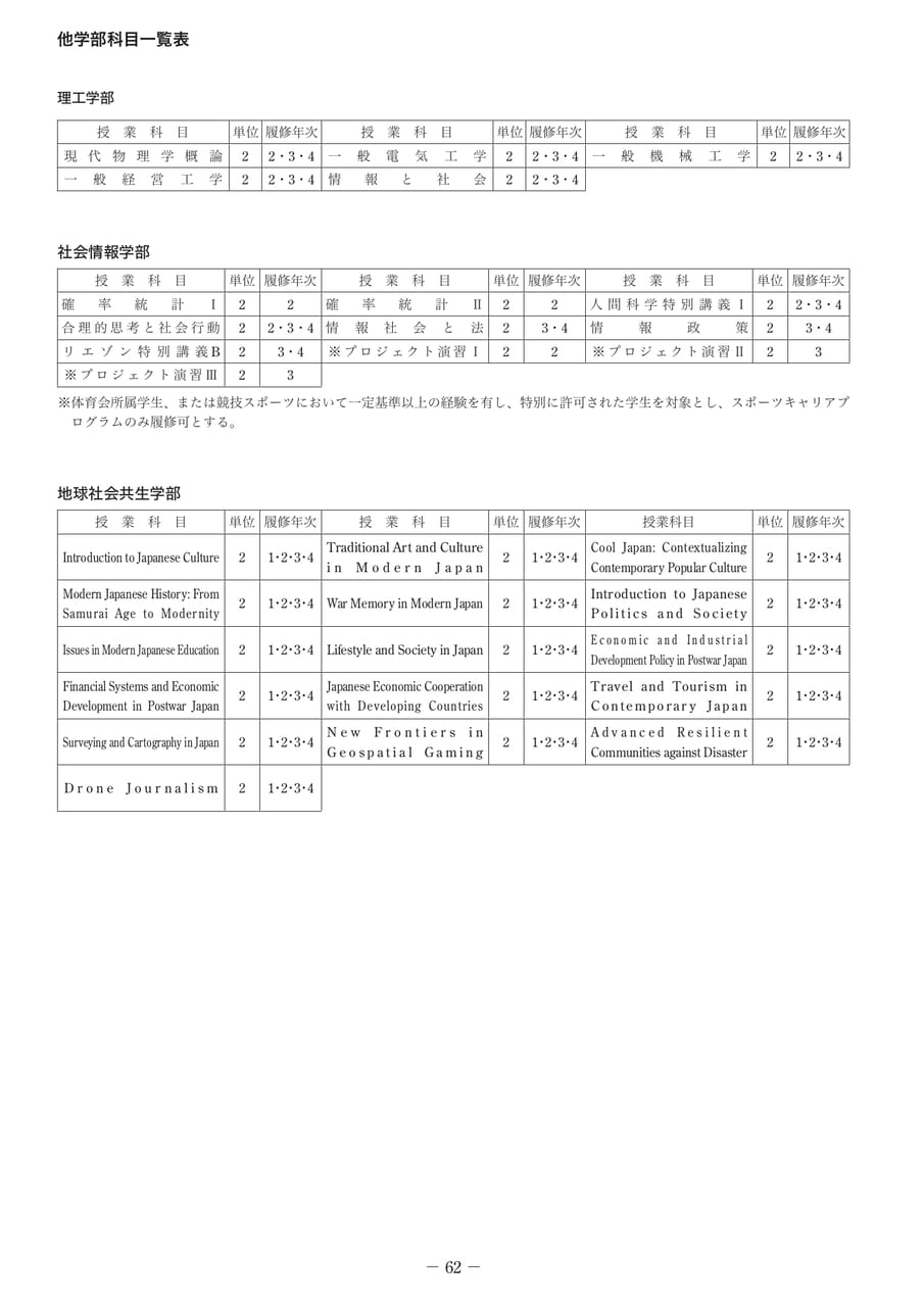 Page 70（70ページ目）