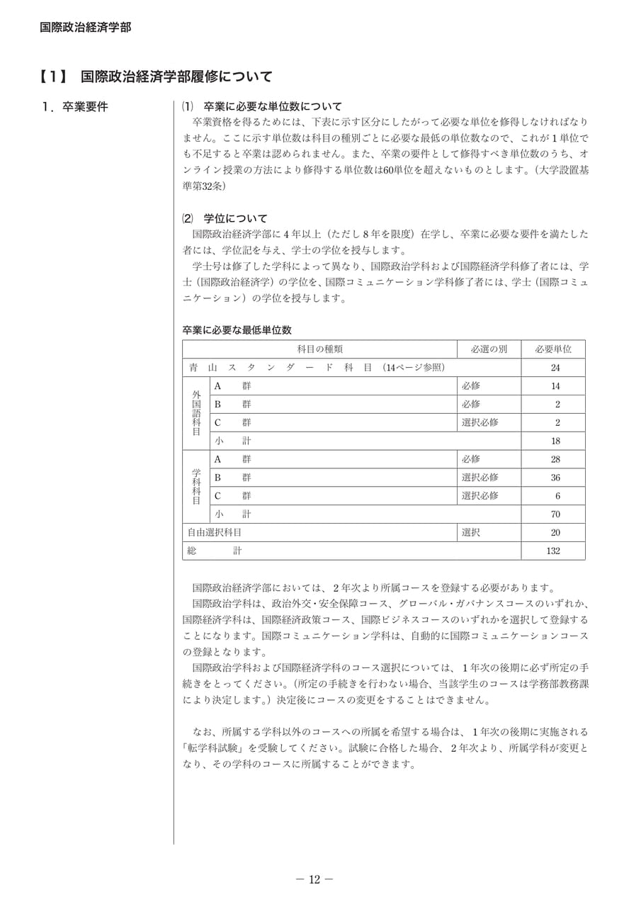 Page 21(21ページ目)