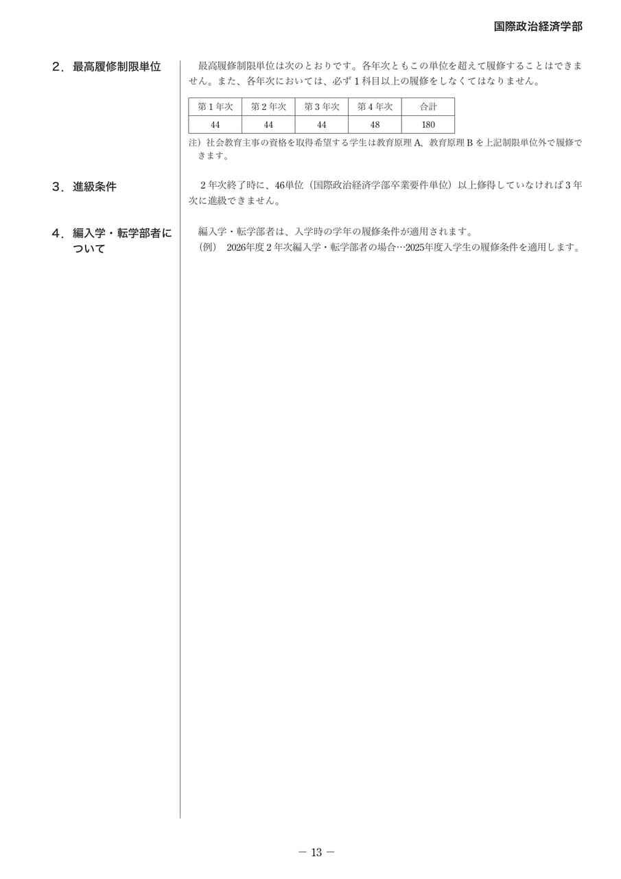 Page 22(22ページ目)