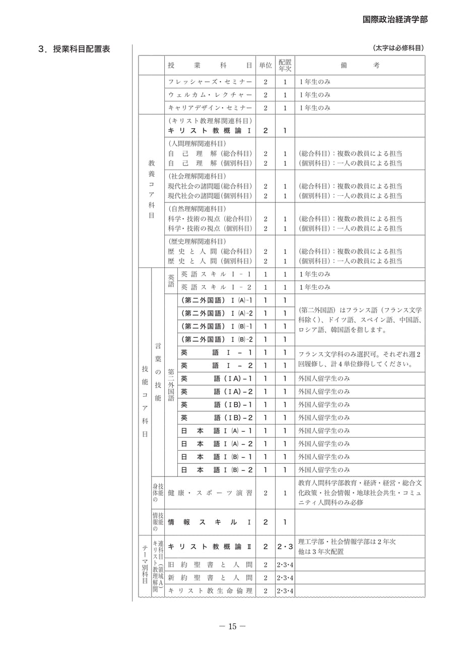 Page 24(24ページ目)