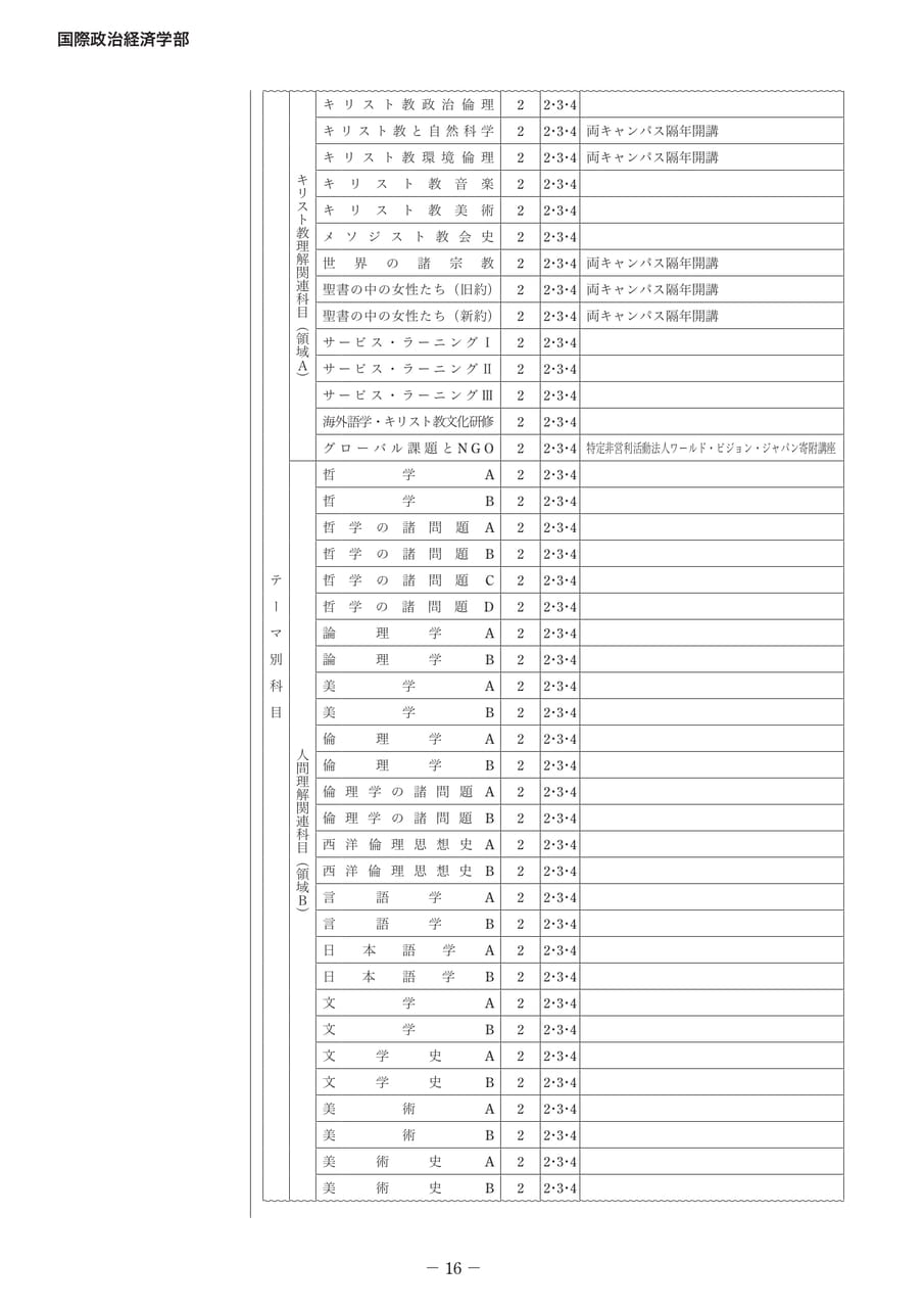 Page 25(25ページ目)