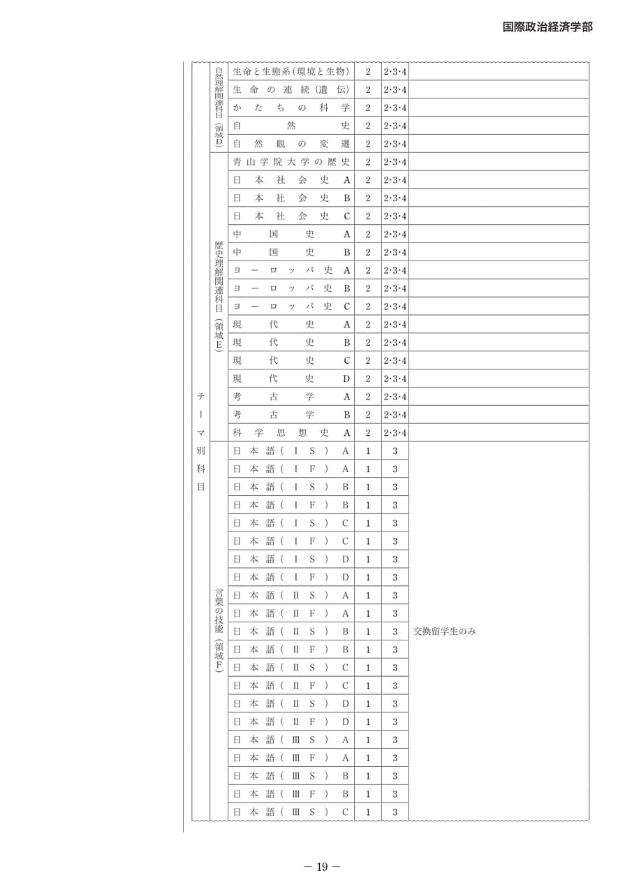 Page 28(28ページ目)
