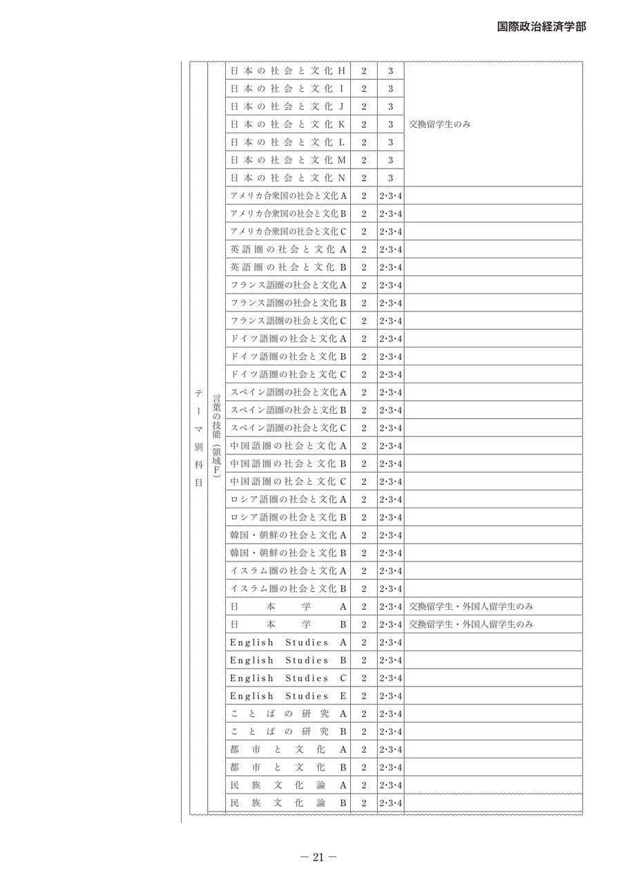 Page 30(30ページ目)