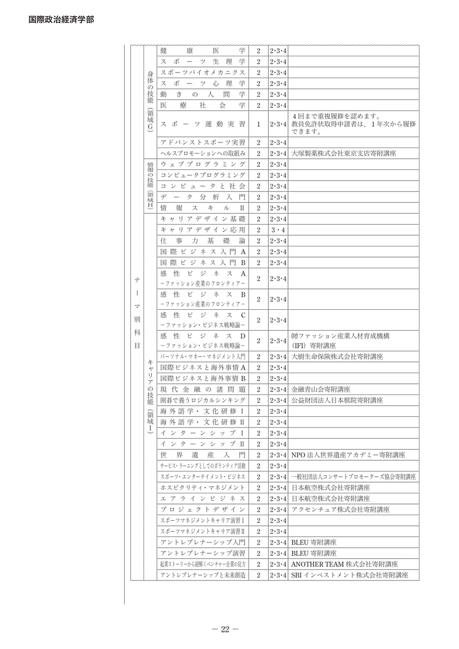 Page 31(31ページ目)