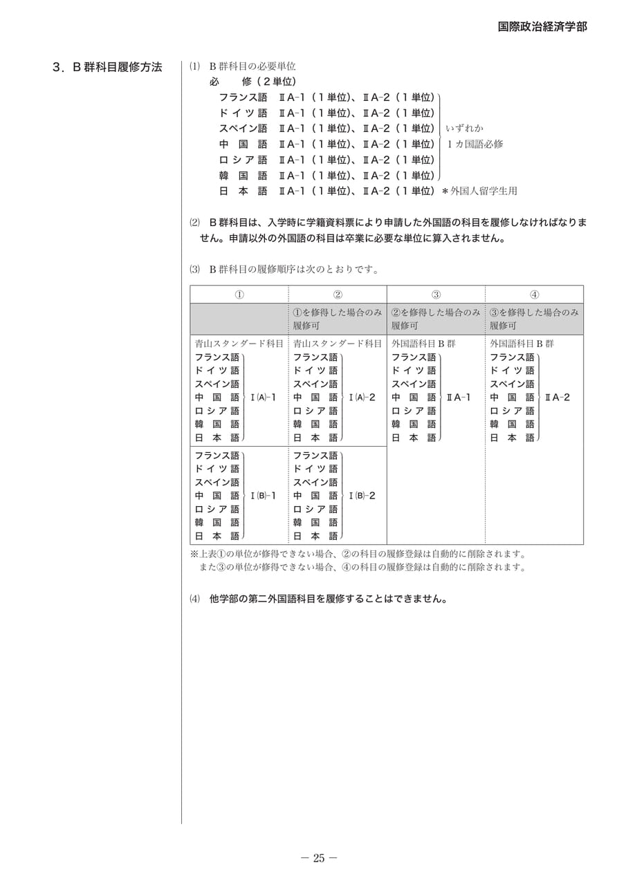 Page 34(34ページ目)