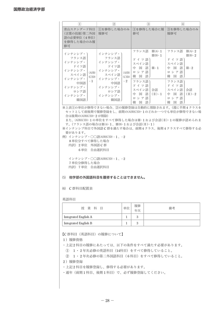 Page 37(37ページ目)