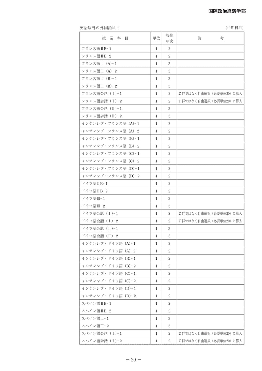 Page 38(38ページ目)