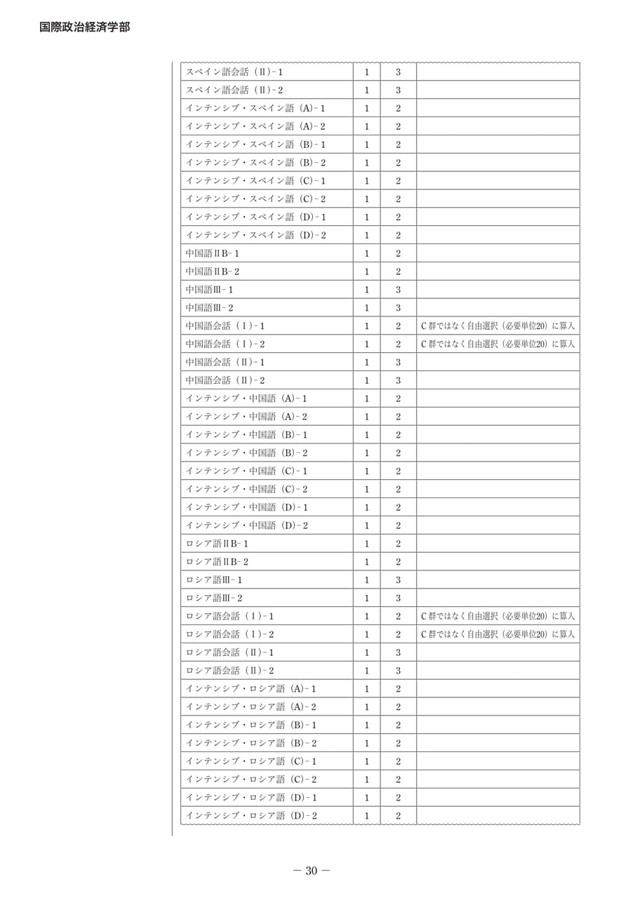 Page 39(39ページ目)