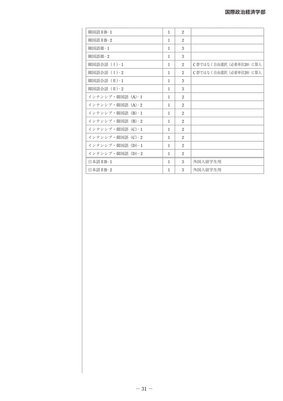 Page 40(40ページ目)