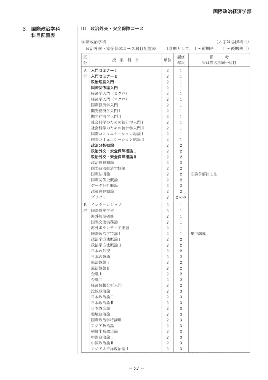 Page 46(46ページ目)