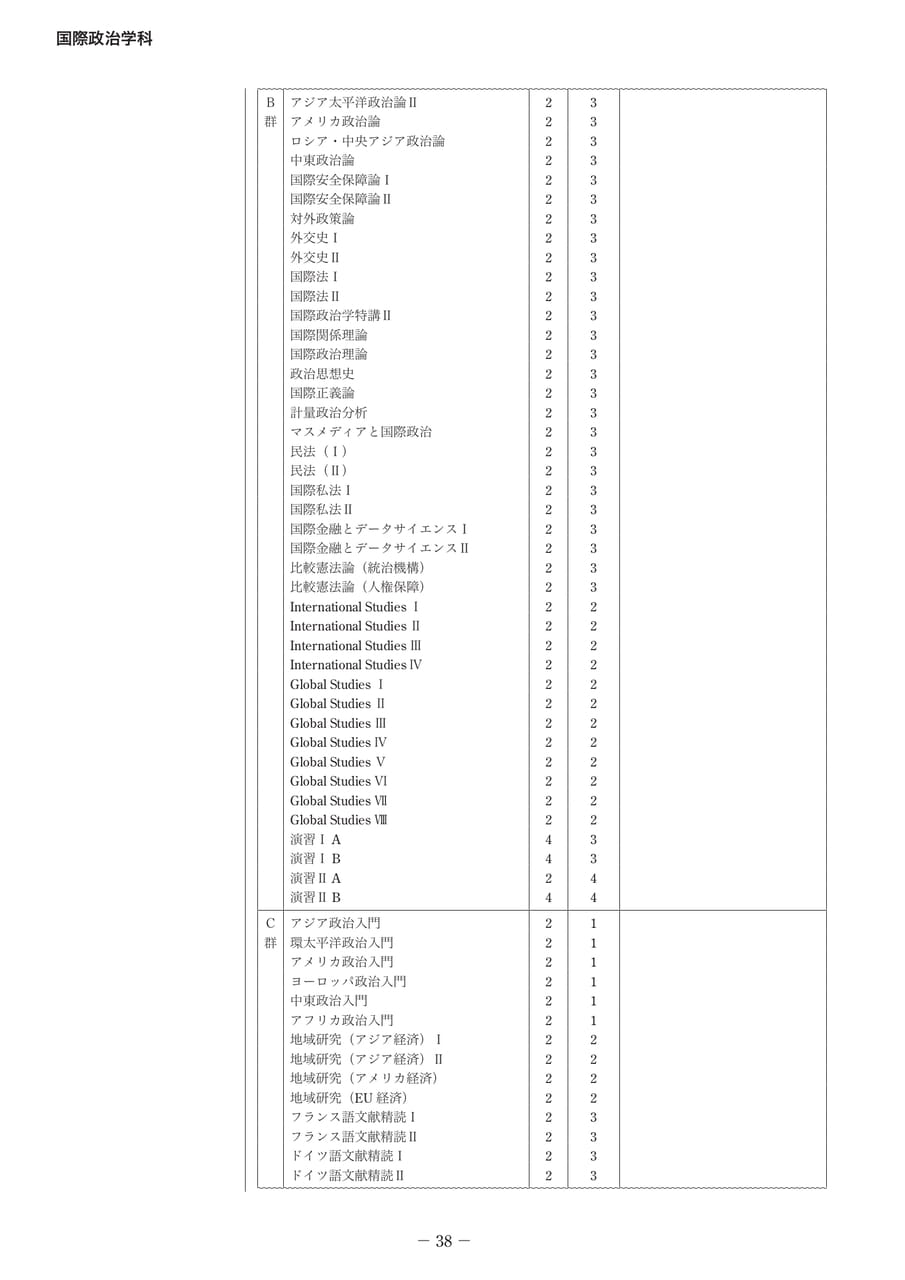 Page 47(47ページ目)