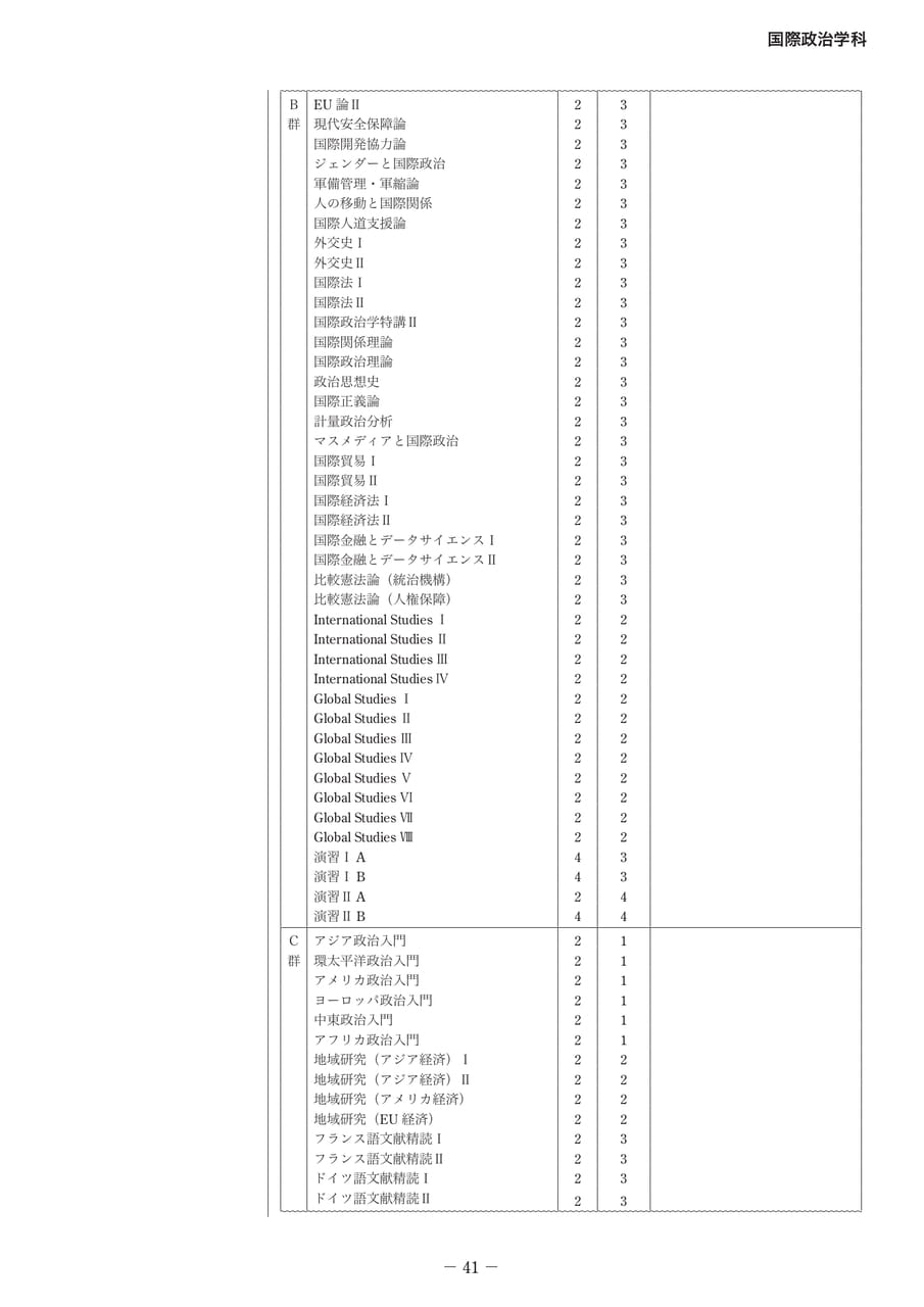 Page 50(50ページ目)
