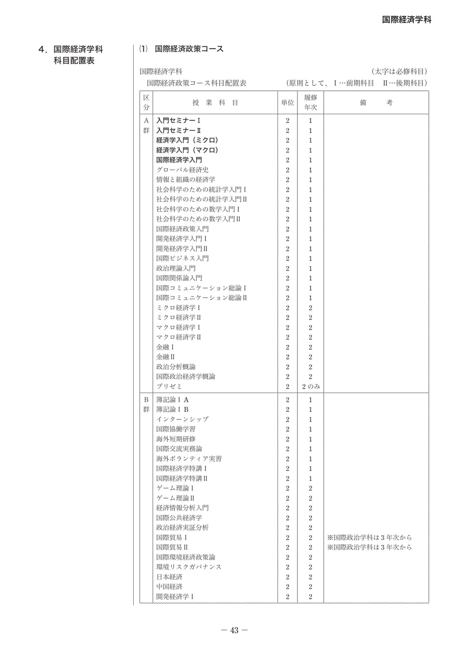 Page 52(52ページ目)