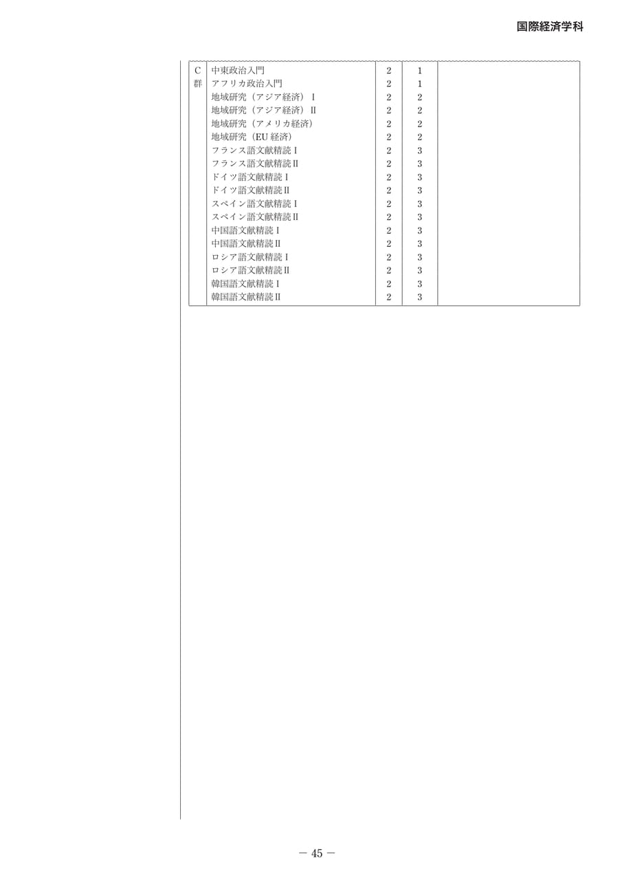 Page 54(54ページ目)