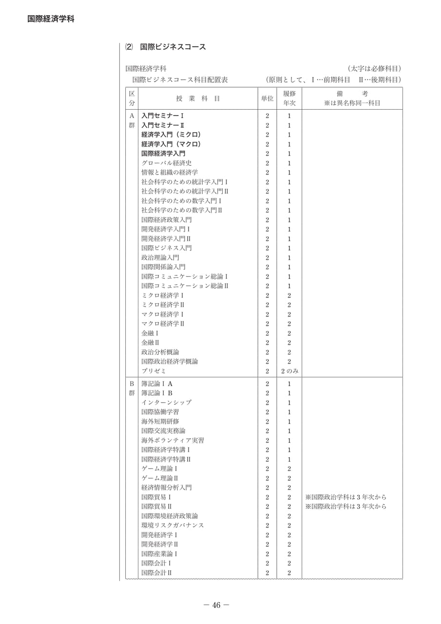 Page 55(55ページ目)