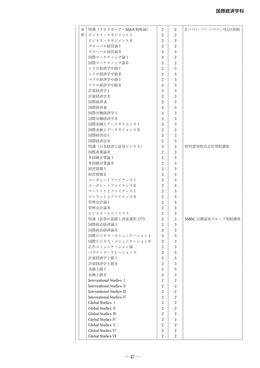 Page 56(56ページ目)